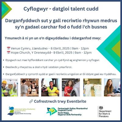 Employers unlock hidden talent poster Welsh